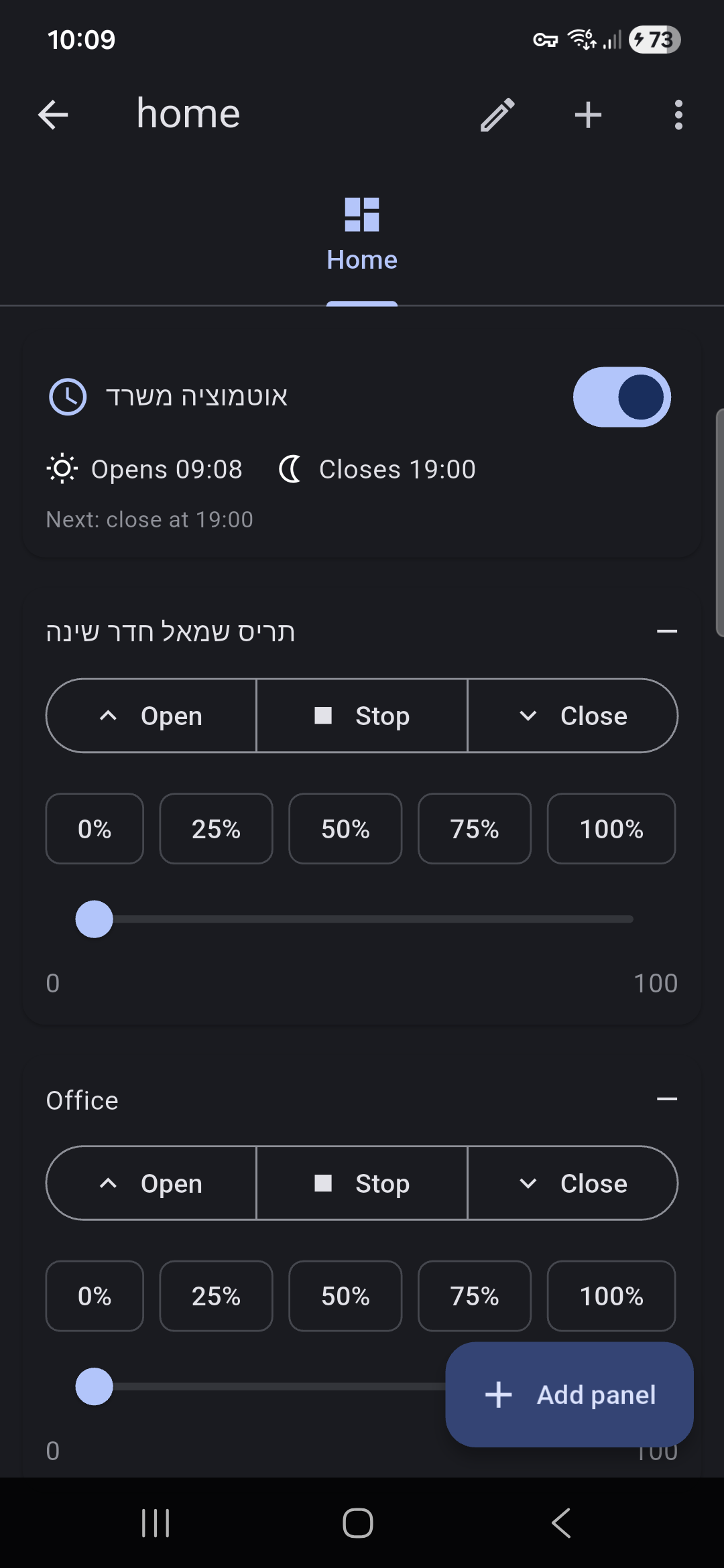 Dashboard with device panels